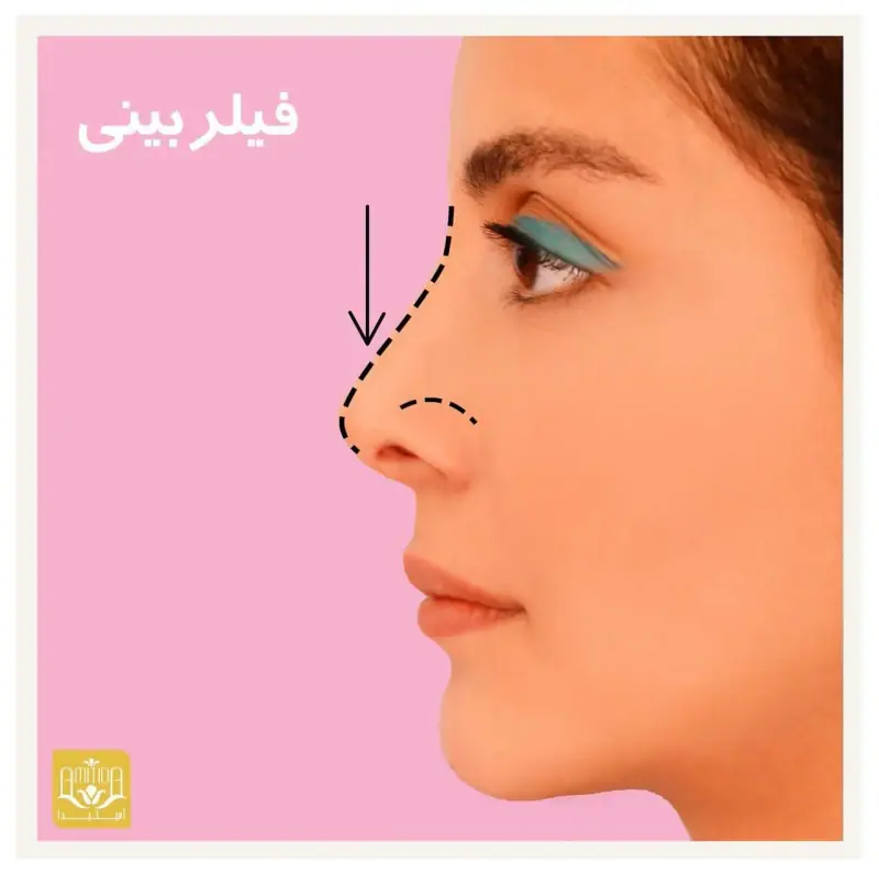 Health & beauty campaign photography by Jan Creative Factory
